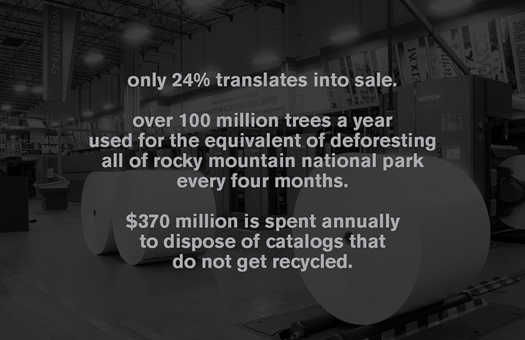 direct-mail-conversion