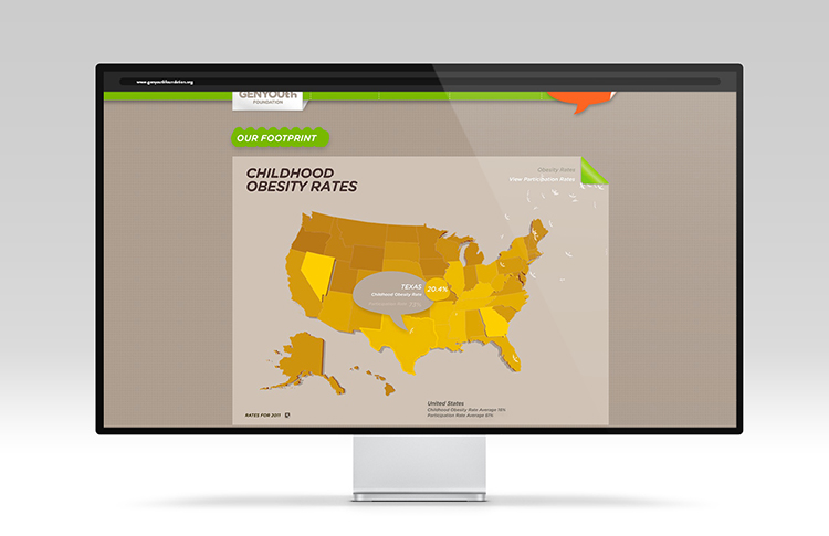 ceft-and-company-ny-agency-genyouth-foundation-nonprofit-interactive-design-alexis-glick-01
